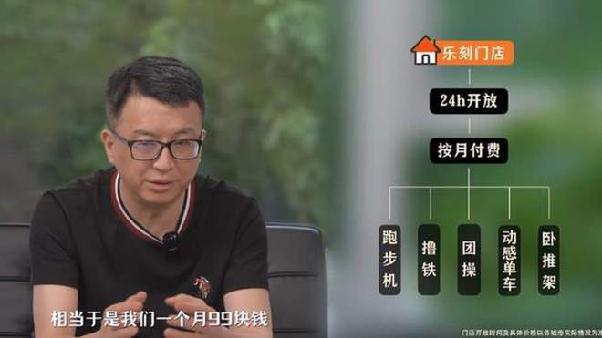 三亿体育.(中国)官方网站老牌健身房“跌倒”乐刻 中田 网红店吃饱(图4)