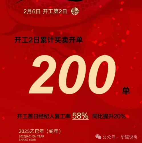 三亿体育苏州楼市开火！横扫各大榜单！冲刺今年度销冠！这个豪宅科技大平层准备…(图2)