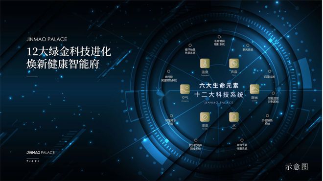 三亿体育苏州楼市开火！横扫各大榜单！冲刺今年度销冠！这个豪宅科技大平层准备…(图26)