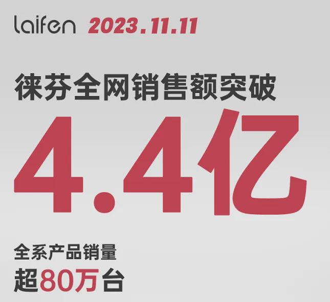 三亿体育.(中国)官方网站如何用品类定位撬动10亿市场？8大品类王者案例全解析！(图5)