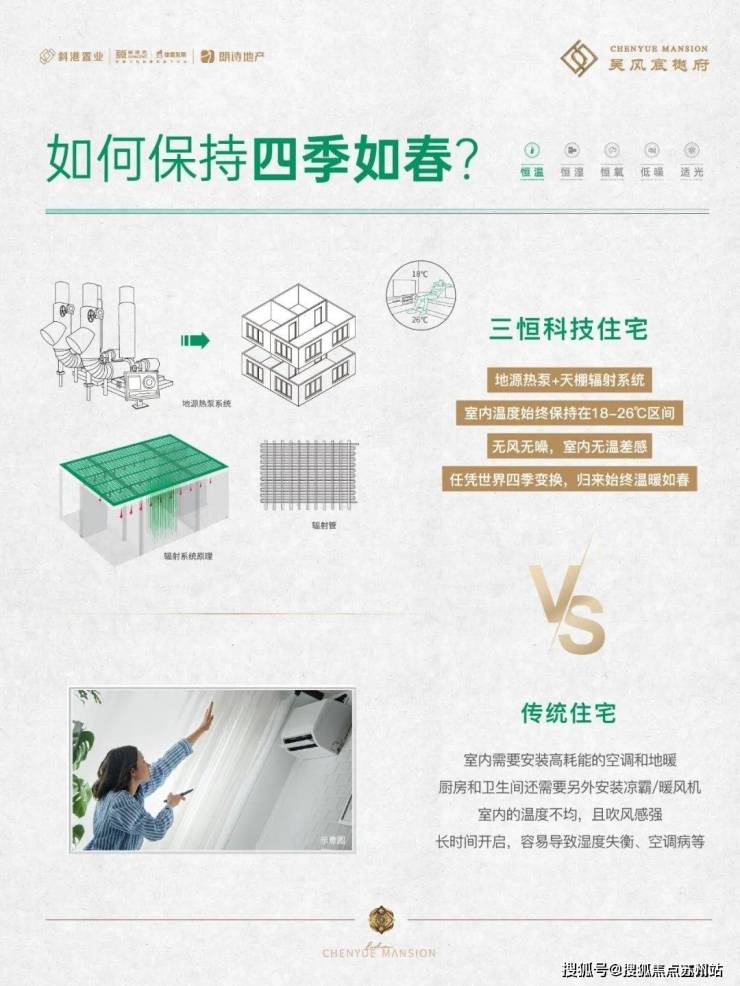 三亿体育.(中国)官方网站吴风宸樾府售楼处电话售楼中心电话吴风宸樾府楼盘百科首页(图9)