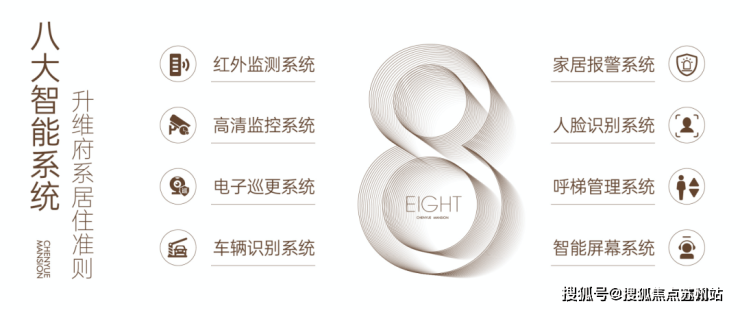 三亿体育.(中国)官方网站吴风宸樾府售楼处电话售楼中心电话吴风宸樾府楼盘百科首页(图11)